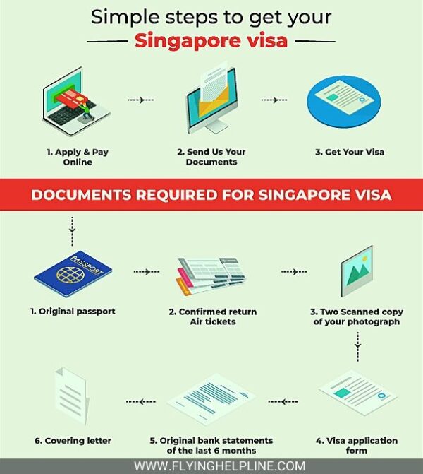 Apply Travel Visa In Singapore - Flying Helpline